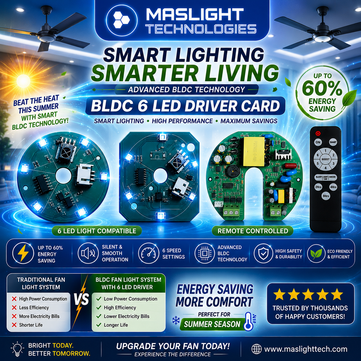  BLDC 6 LED Driver Card